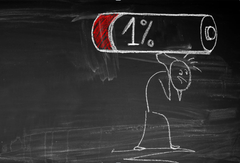 Is rest enough to recover from autistic burnout?